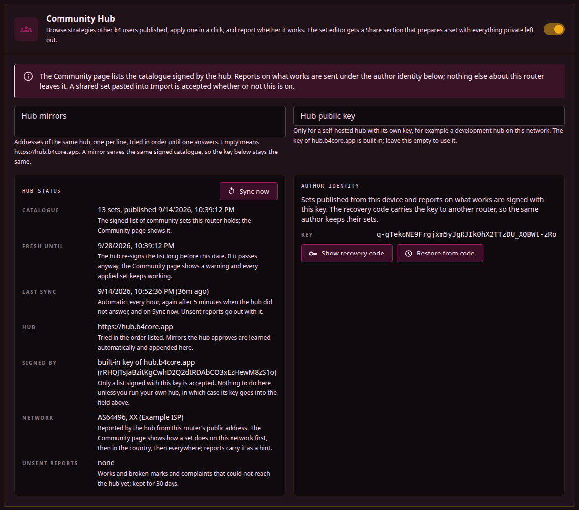 The Community Hub card under Integrations