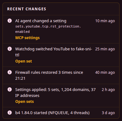 Recent changes
