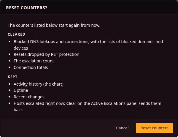 Reset counters