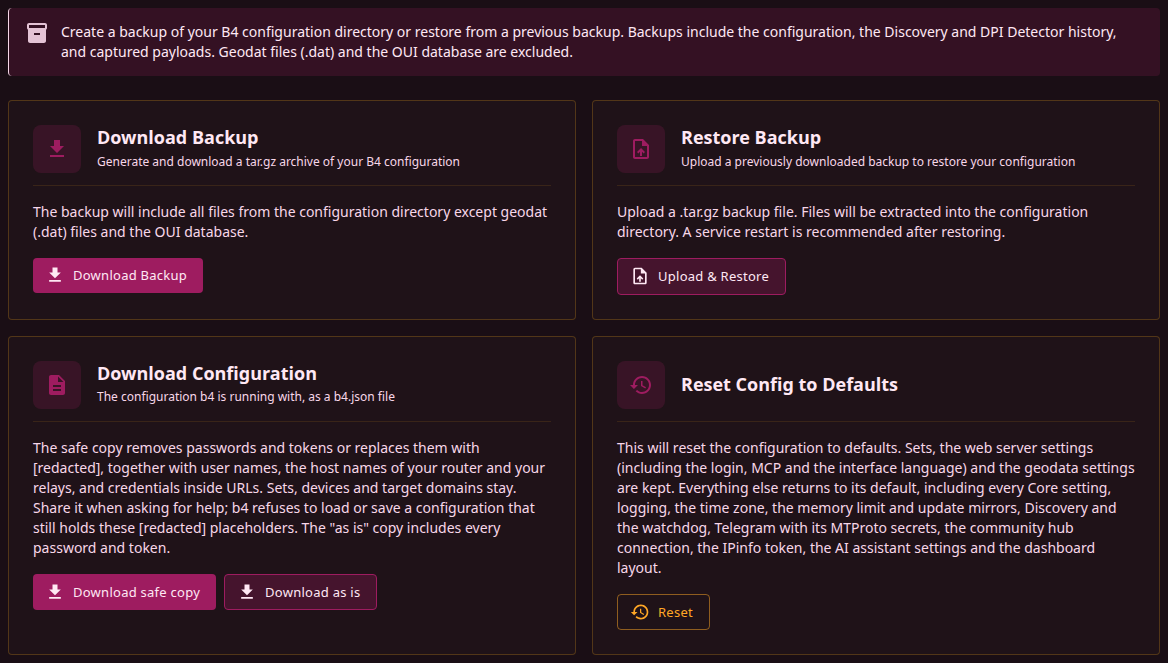 The Backup sub-tab with its four cards