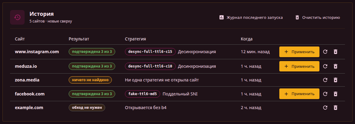 История Дискавери