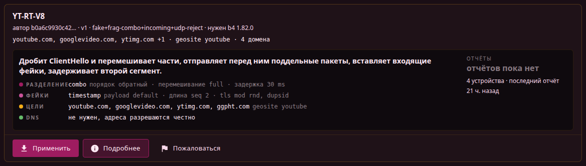 Карточка сета сообщества