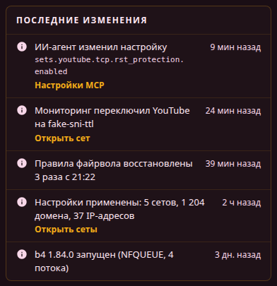 Последние изменения
